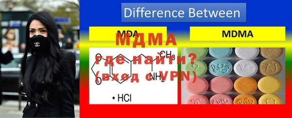таблы Алзамай